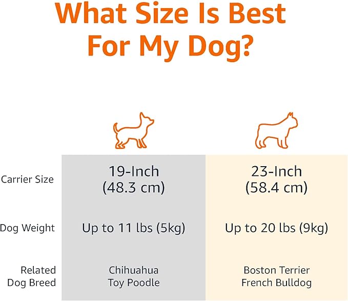 Size guide - 19 inch up to 11 lbs for Chihuahua and Toy Poodle, 23 inch up to 20 lbs for Boston Terrier and French Bulldog