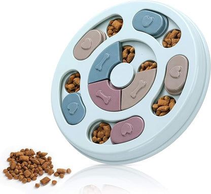 Dog puzzle feeder 360 rotation independent thinking infographic