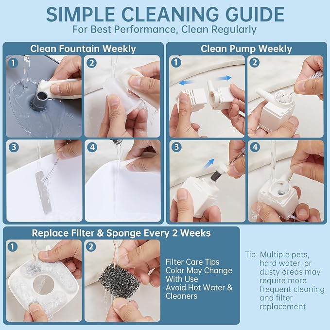 Simple cleaning guide - clean fountain and pump weekly, replace filter and sponge every 2 weeks